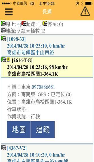 CHITC Mobile