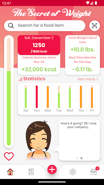 The Secret of Weight