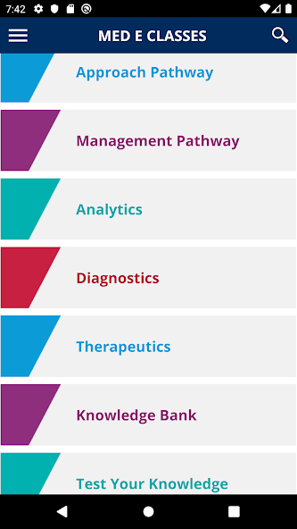 MedEClasses Endocrinology