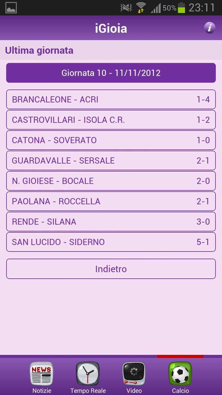 iGioia