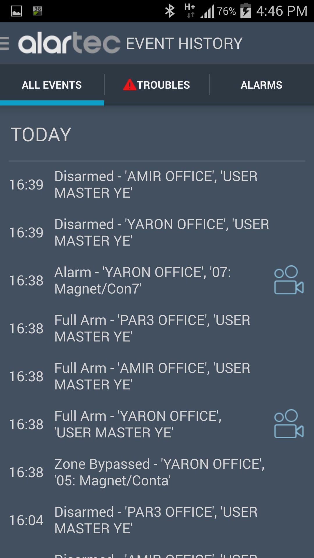 Alartec