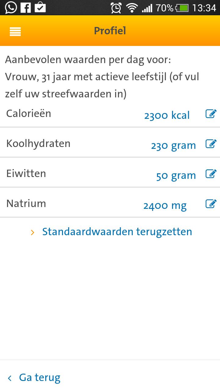 CZ Eet & Meet