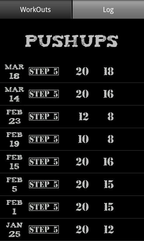 CC Tracker (Trial)