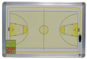 Basketball Training Exercises