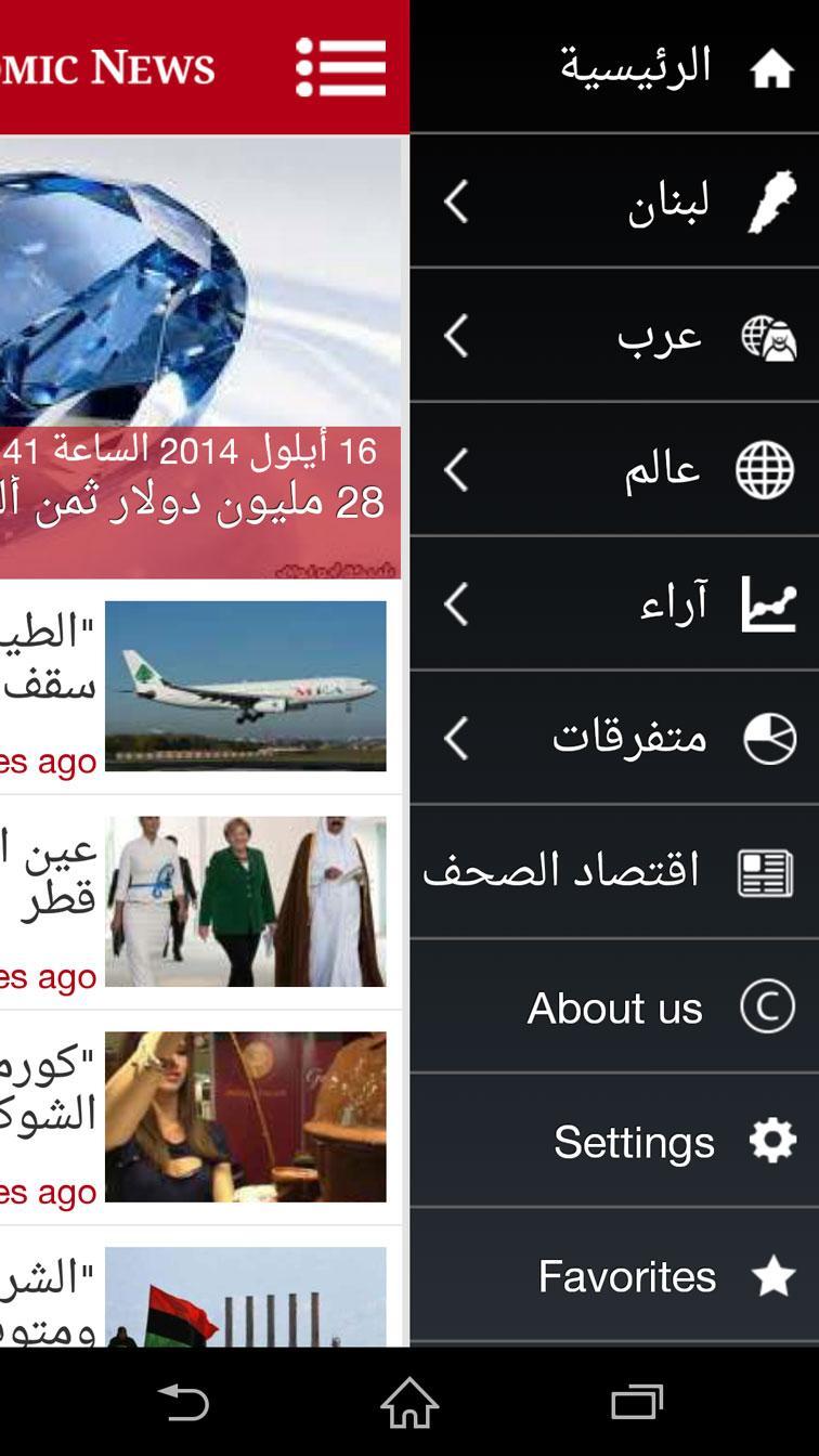 Arab Economic News