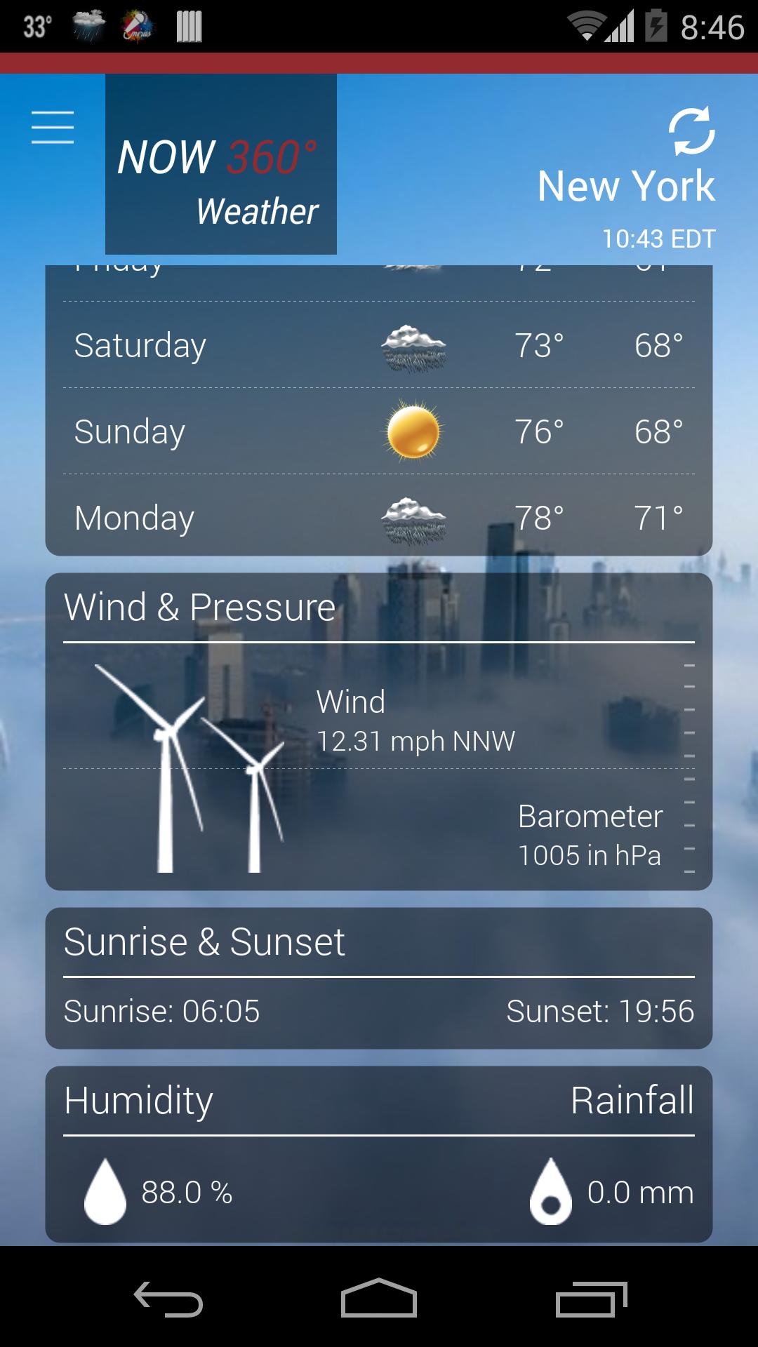 NOW 360 Weather Best Forecasts