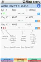 DIYgenomics