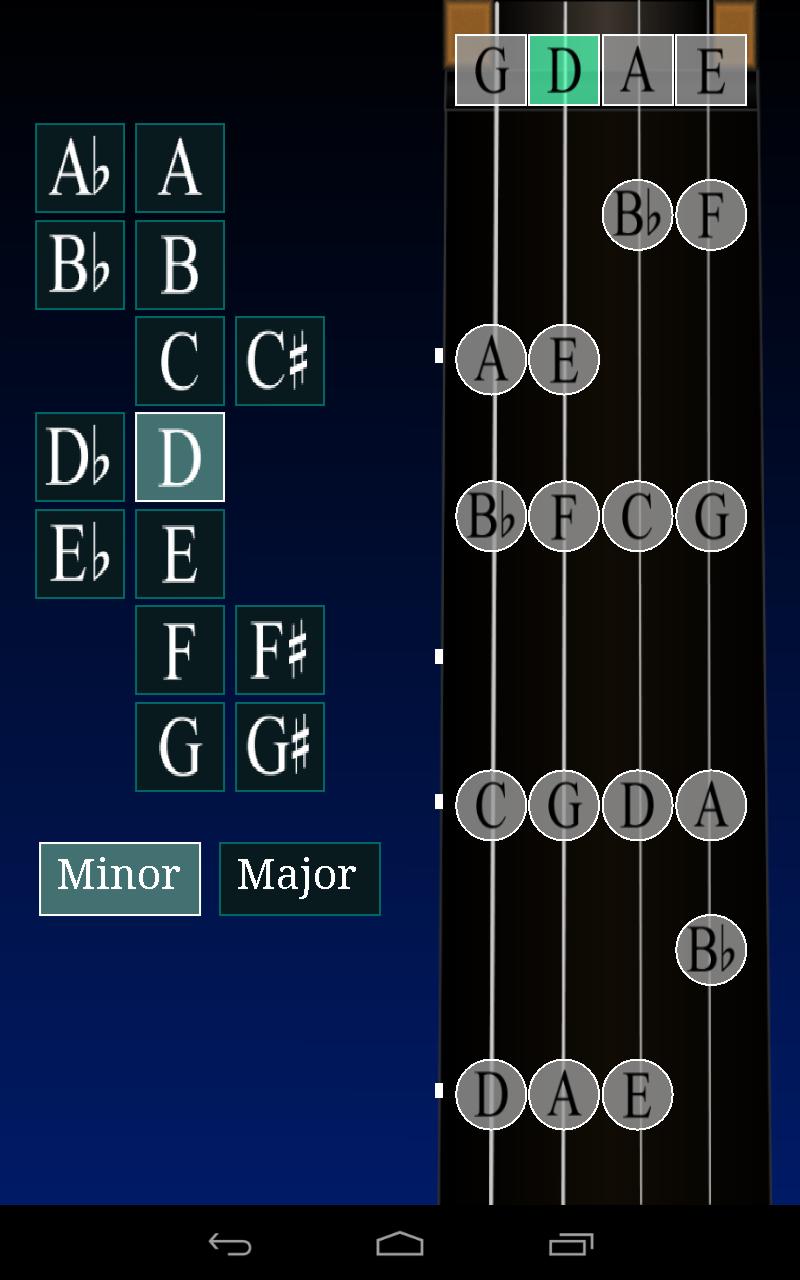Violin Scales