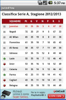 Bianconeri 4 You