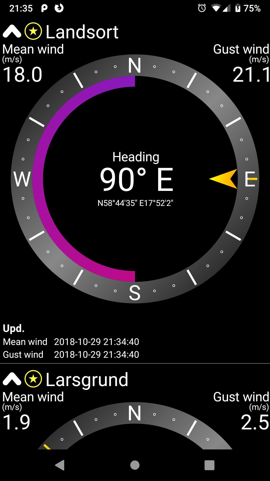 Coast weather