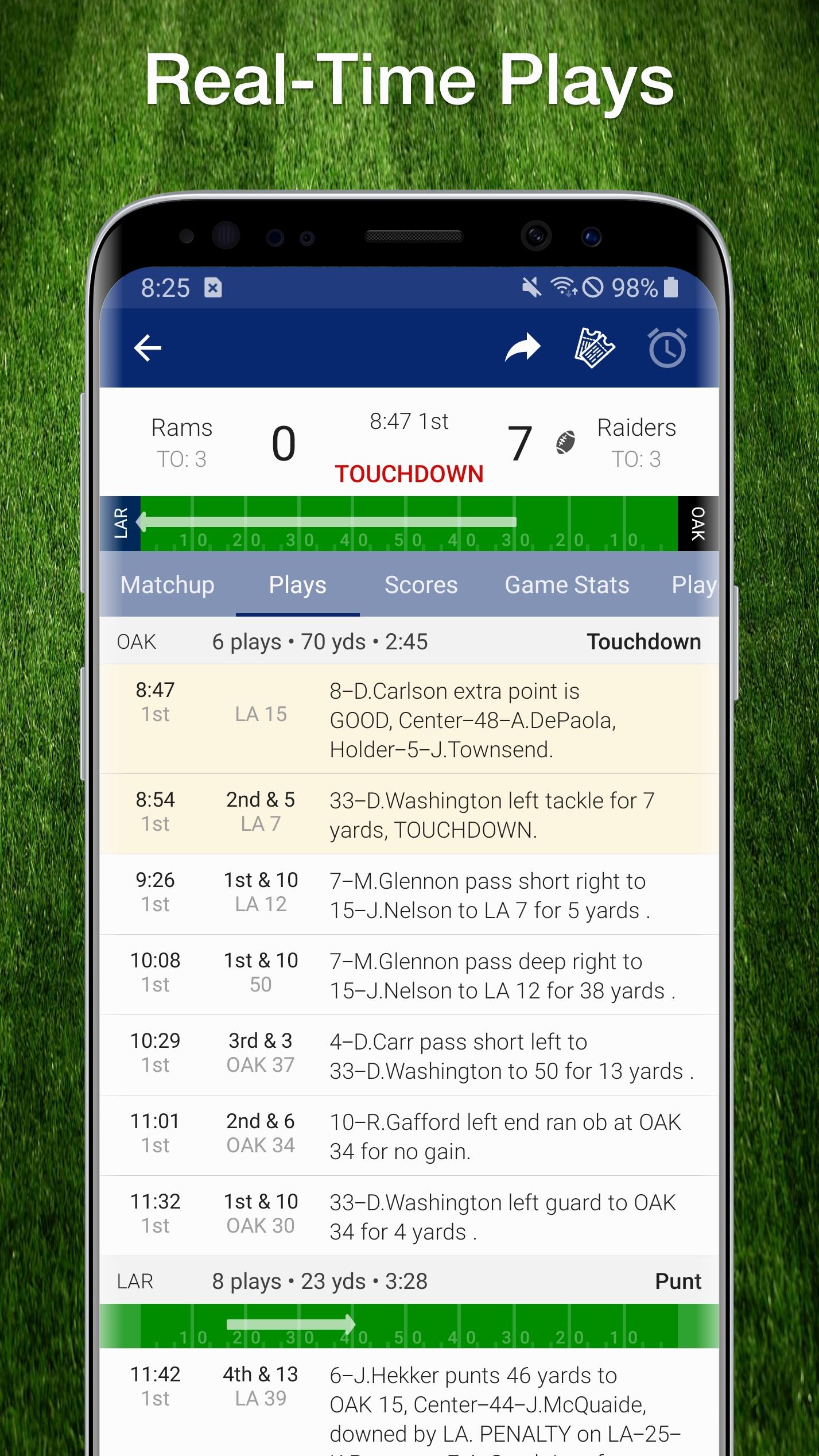 Texans Football