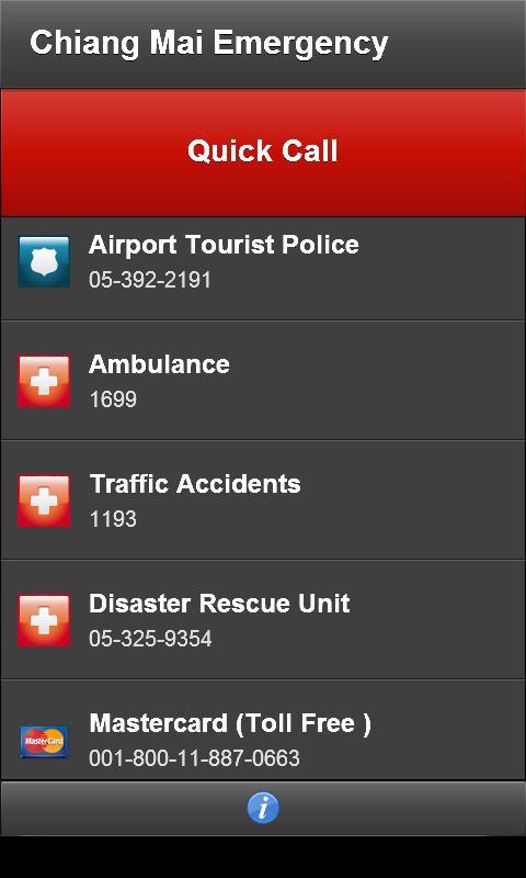 Chiang Mai Emergency