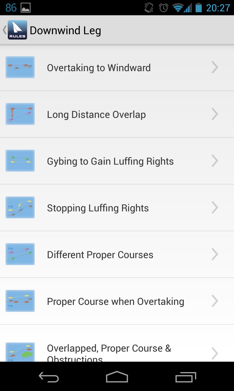 Sailing Rules Guide Preview