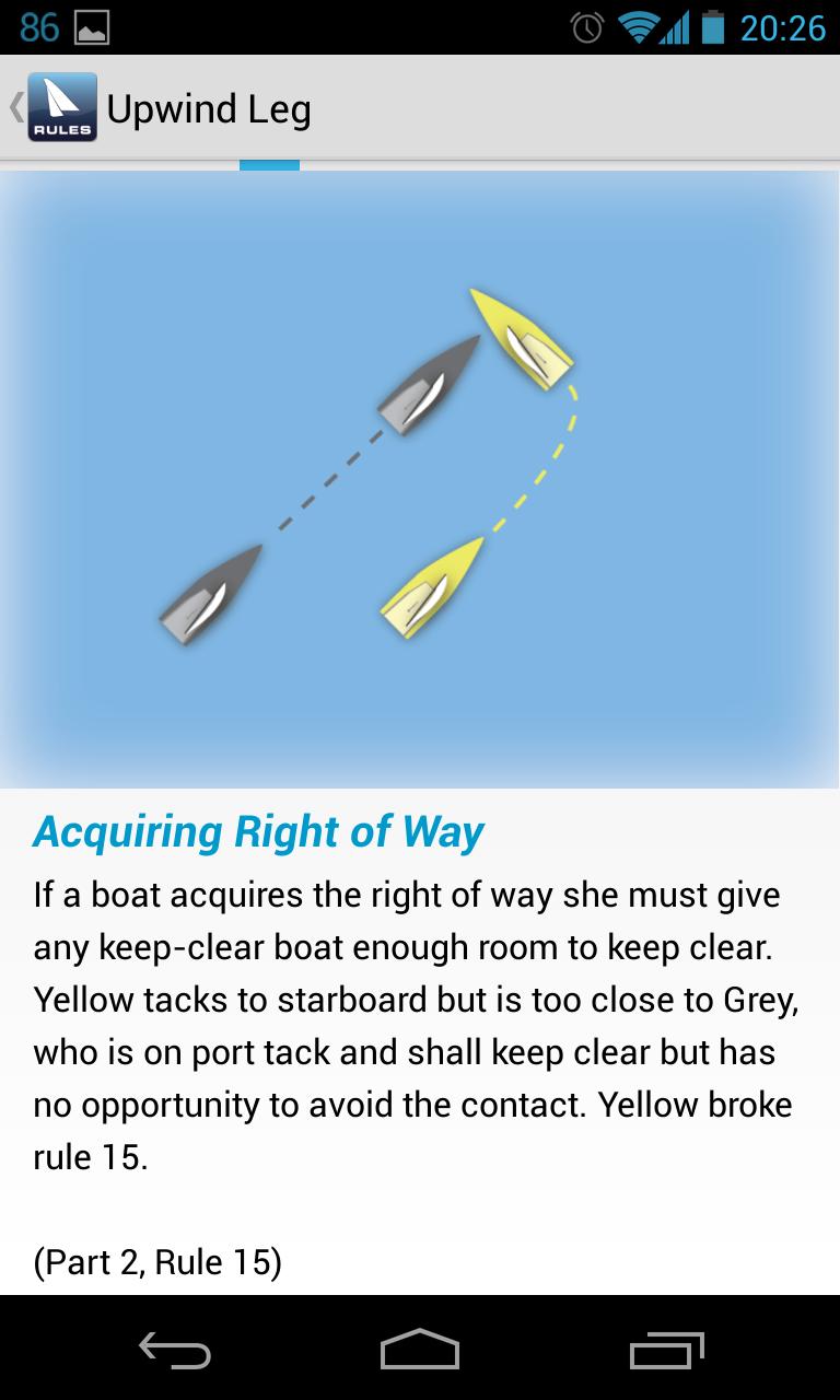 Sailing Rules Guide Preview
