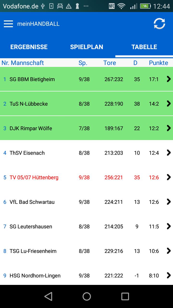 meinHANDBALL