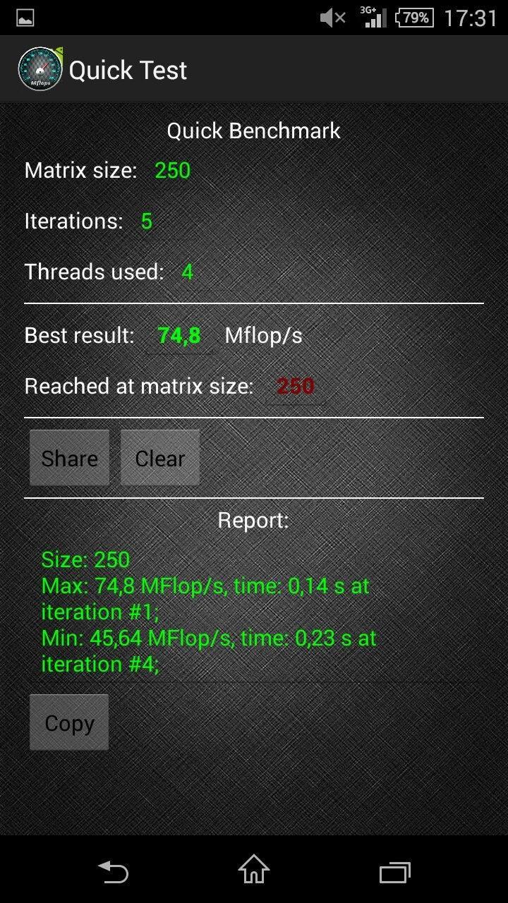Mobile Linpack