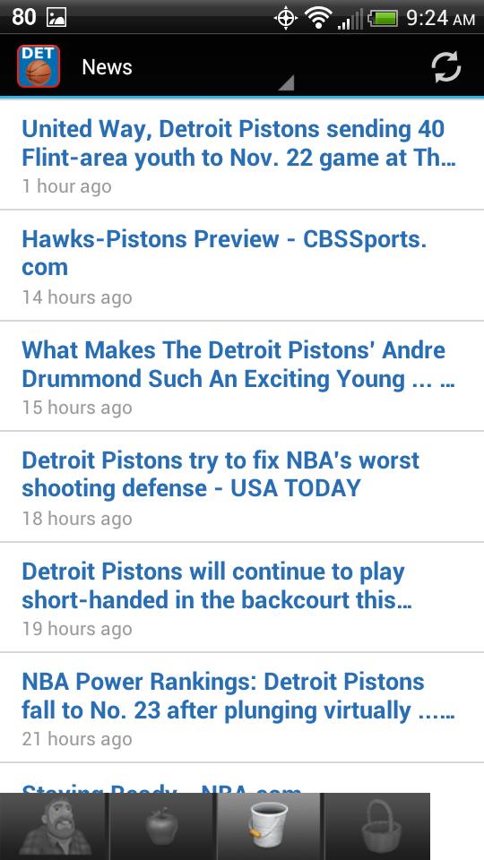 Detroit Basketball