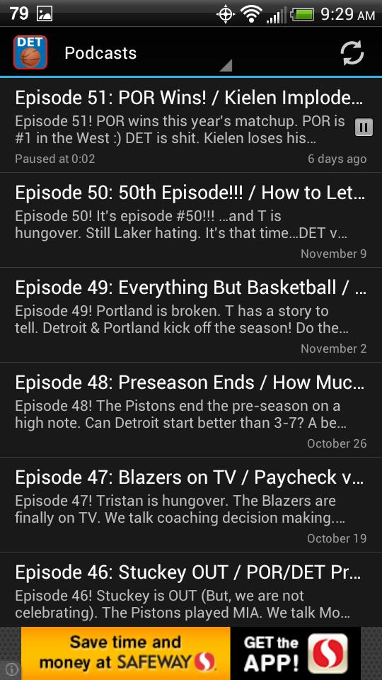 Detroit Basketball