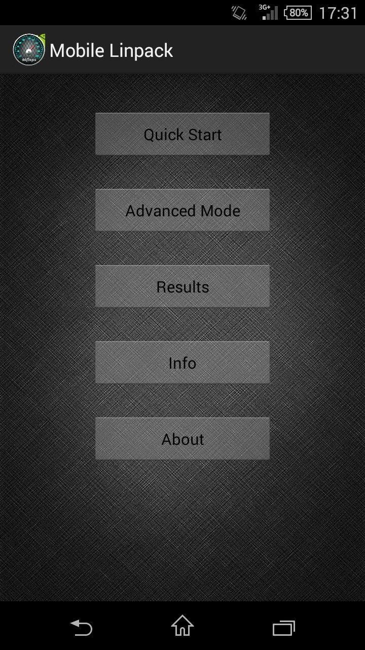 Mobile Linpack
