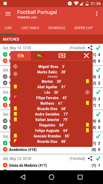Football Portugal