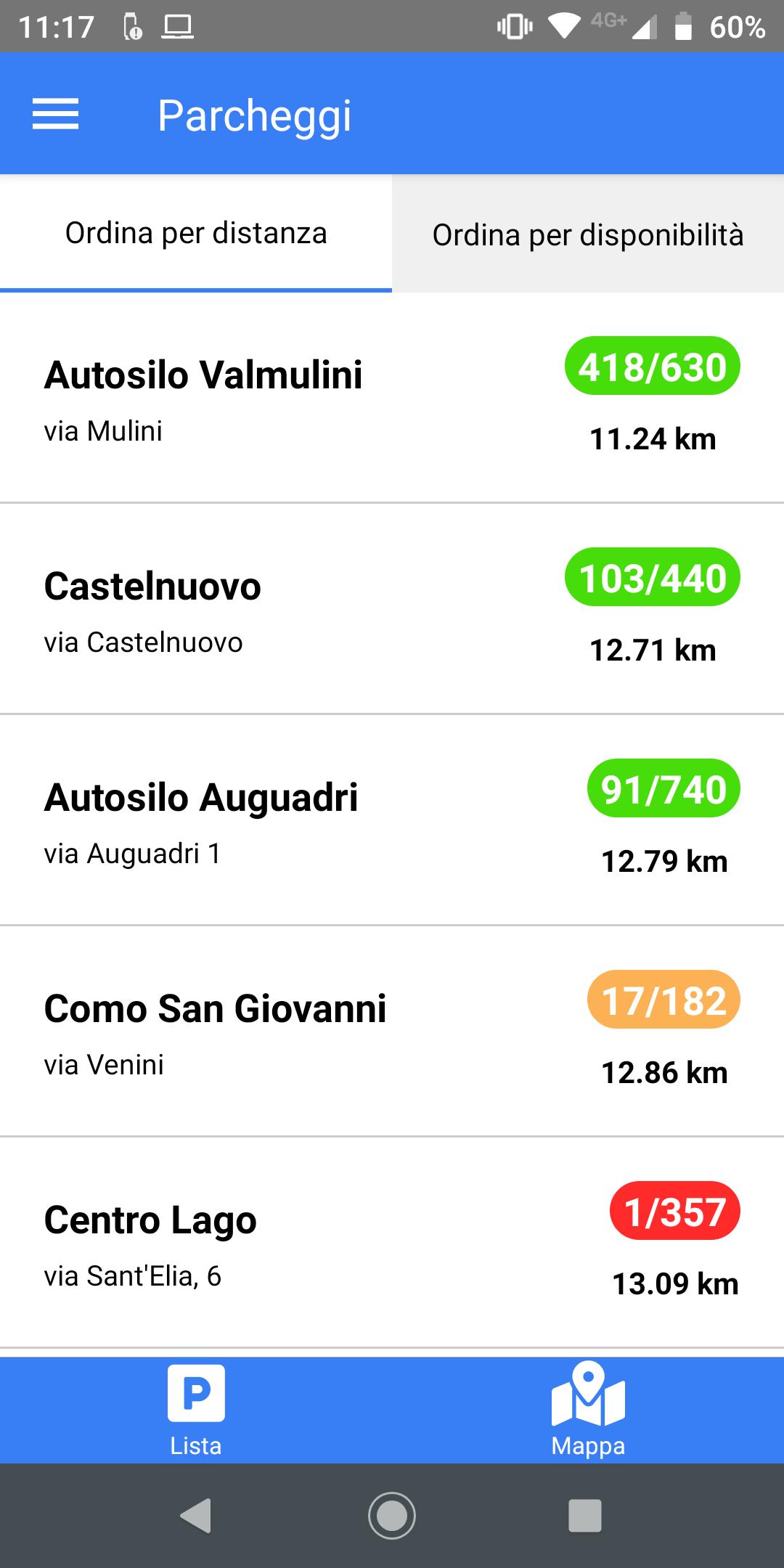 CO Vadis