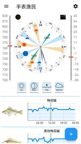 Fisherman Watch