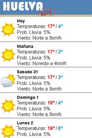 Huelva Actualidad