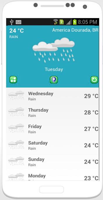 Weather Offline