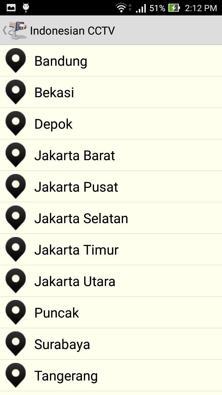 Indonesian CCTV