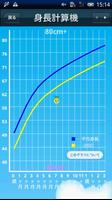 The kids height calculator