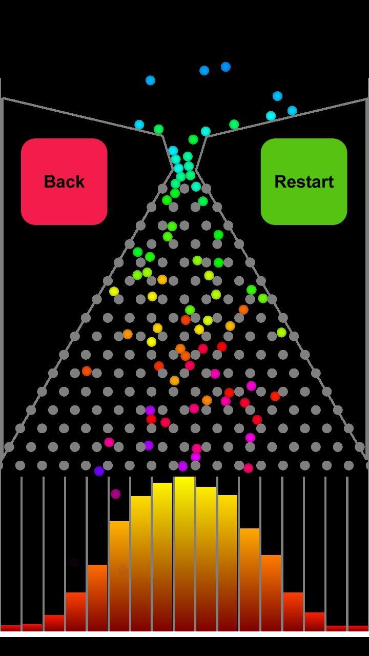 Galton Board