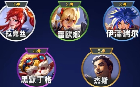 金鏟鏟之戰s13皮城學院羈絆有哪些效果