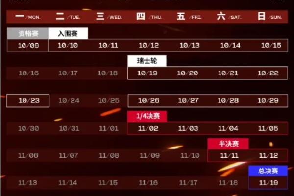 LOL2024 Old Man Cup 시작 시간 소개 