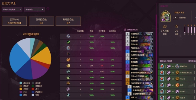 How to match Hearthstone 40 self-love deck 