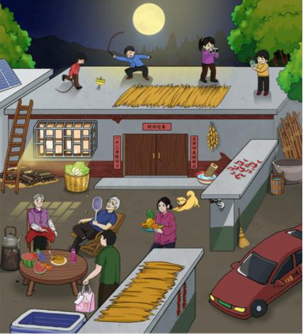 Just my eyes are so nostalgic, how to pass the Moon 2 
