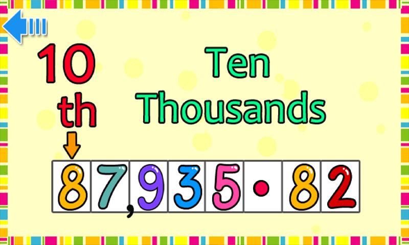 Kids Math Place Value