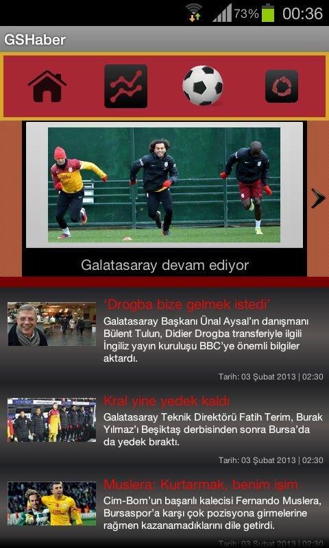 GS Haber
