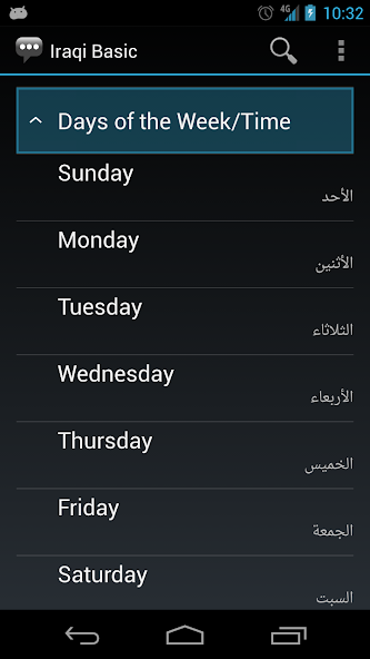 Iraqi Basic Phrases