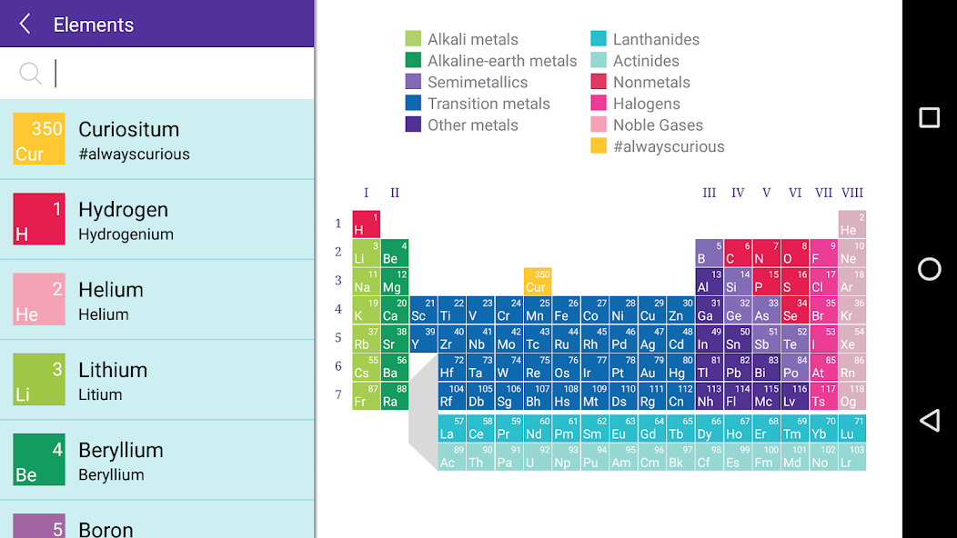 Merck PTE