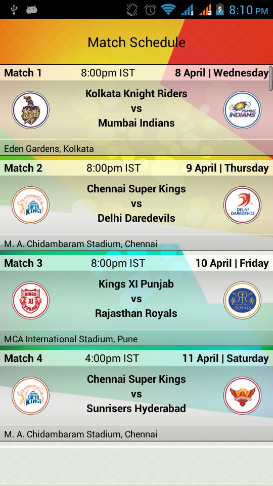 Amazing IPL 2015!
