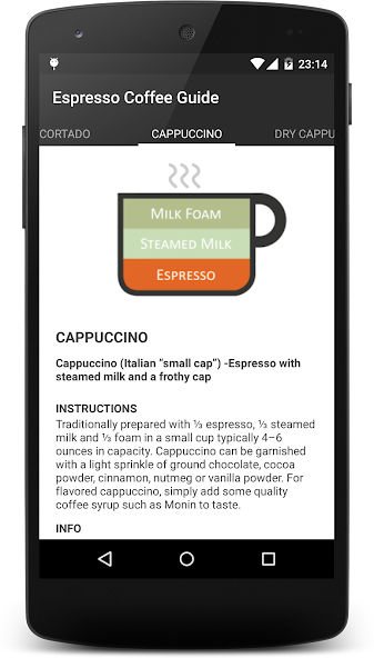 Espresso Coffee Guide