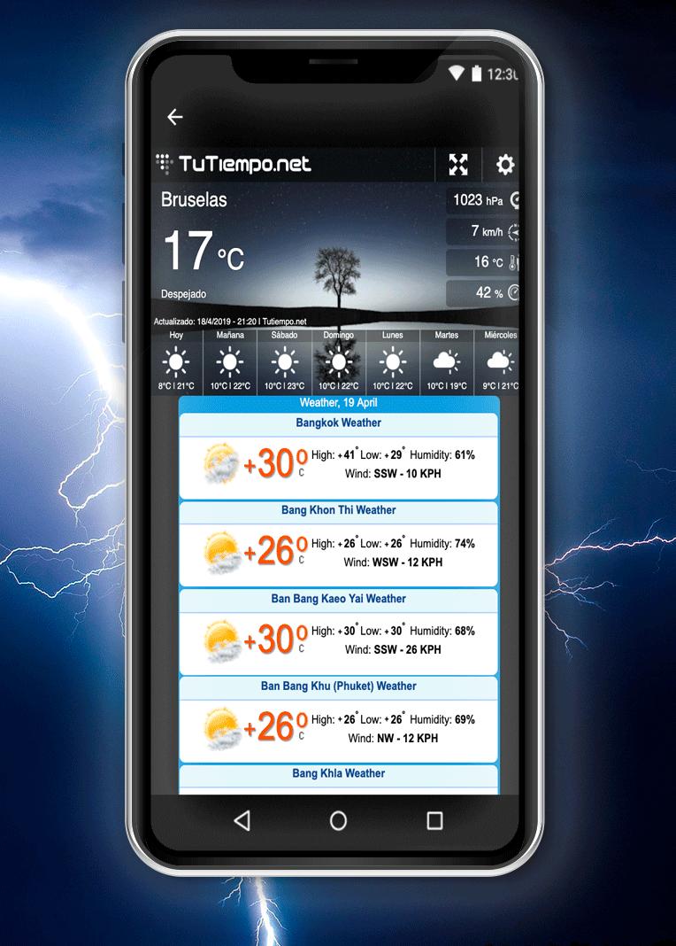 Weather Bangkok