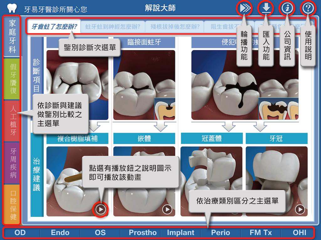E-Yayi Dental Consult (zh-tw)