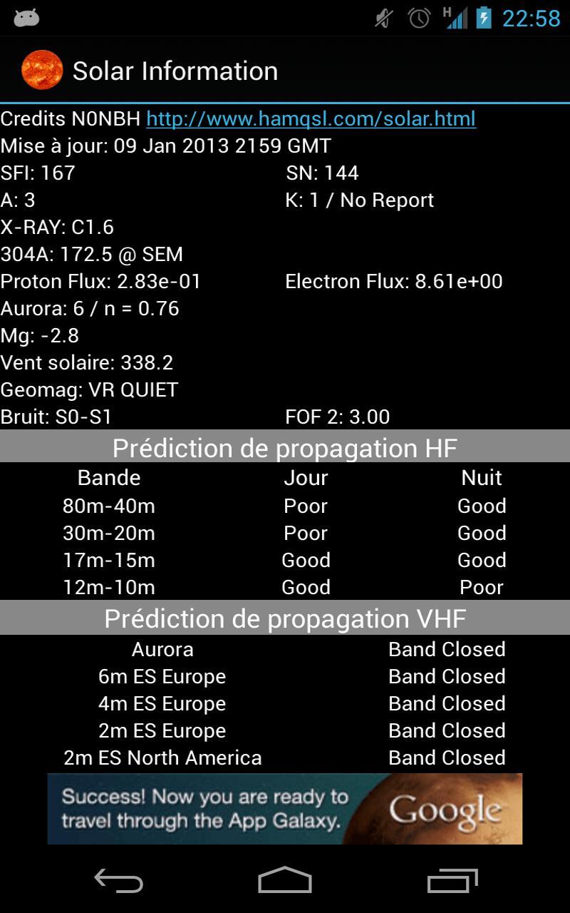 Solar data & HF propagation