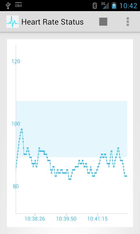 Zephyr HRM BT Status