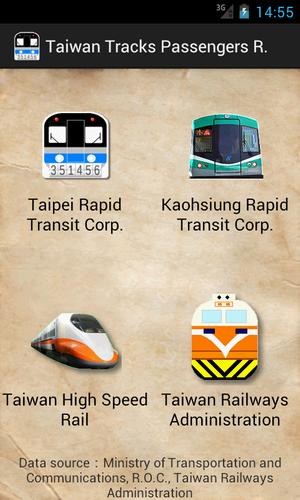Taiwan Tracks Passengers Rank
