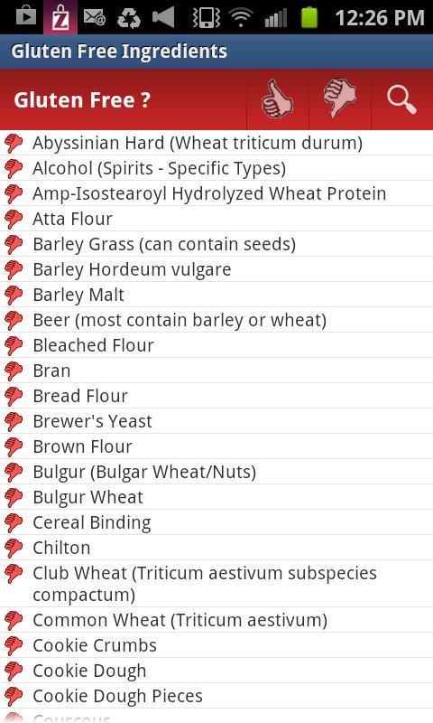 Gluten Free Ingredient Search
