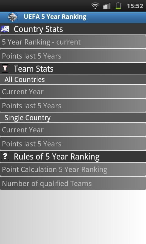 5 Year Ranking of the UEFA