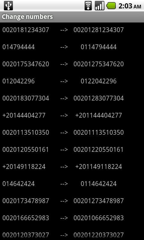 Egypt Update Numbers