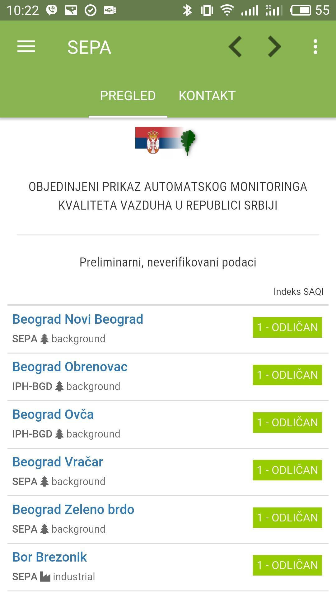 KVALITET VAZDUHA U REPUBLICI S